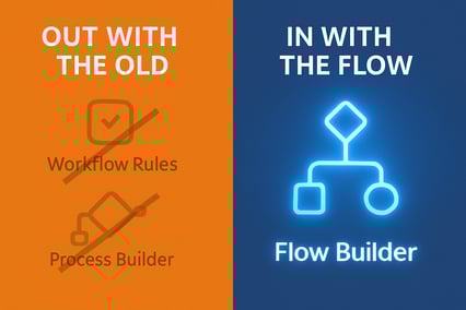 FlowBuilderImage