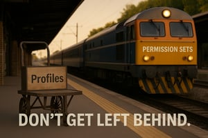 Hero image showing a train labeled ‘Permission Sets’ leaving a station while a dusty handcart labeled ‘Profiles’ sits on the platform with the tagline ‘Don’t Get Left Behind’ — symbolizing Salesforce Permission Sets replacing Salesforce Profiles.